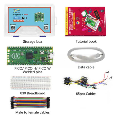 Raspberry Pi Pico Development Board