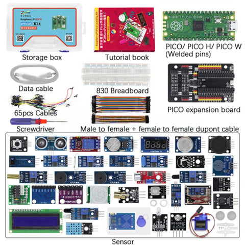 Raspberry Pi Pico Development Board