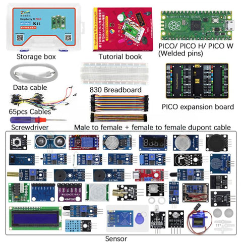 Raspberry Pi Pico Development Board