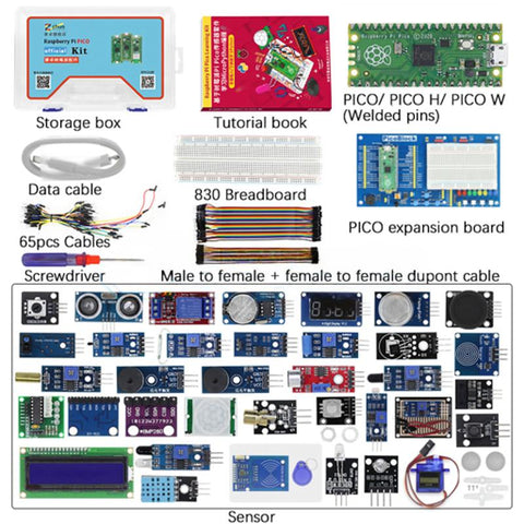 Raspberry Pi Pico Development Board