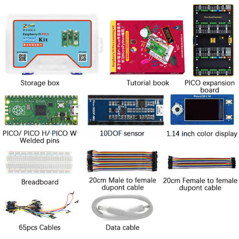 Raspberry Pi Pico Development Board