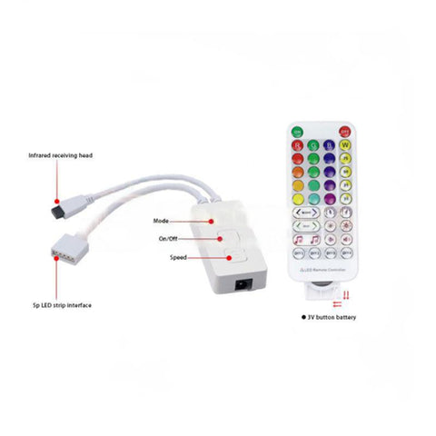 12/24V RGBW 4-in-1 LED Strip