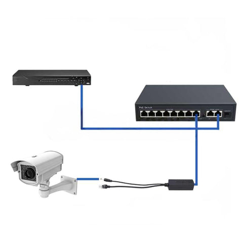 48V to 5V POE/Micro USB Splitter for Raspberry Pi