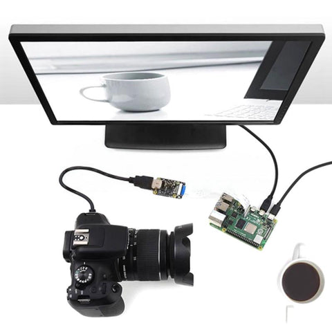 HDMI to CSI Adapter for Raspberry Pi